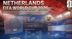 Netherlands FIFA World Cup 2026: Squad, Schedule & History